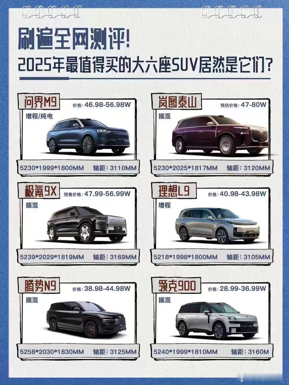 2025大六座SUV神仙打架！到底选谁？😱2025大六座SUV卷疯了！问