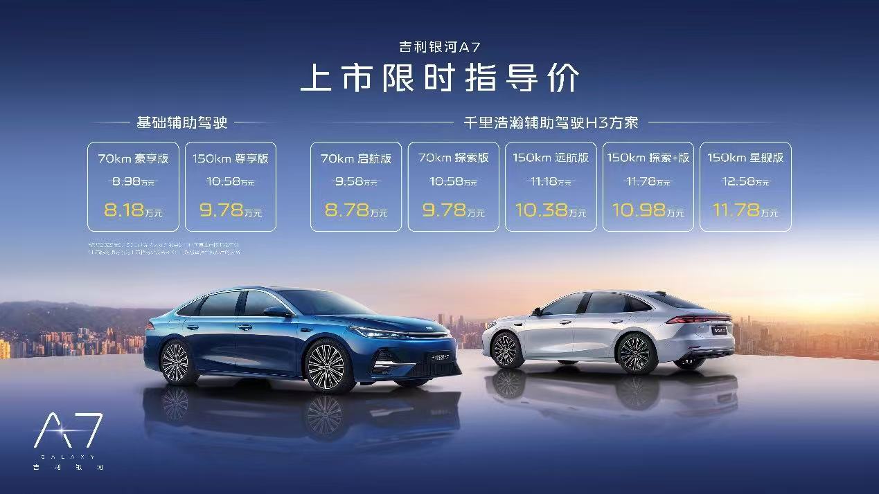 吉利银河A7正式上市，共推出七款车型，覆盖不同续航需求：150km星舰版、150