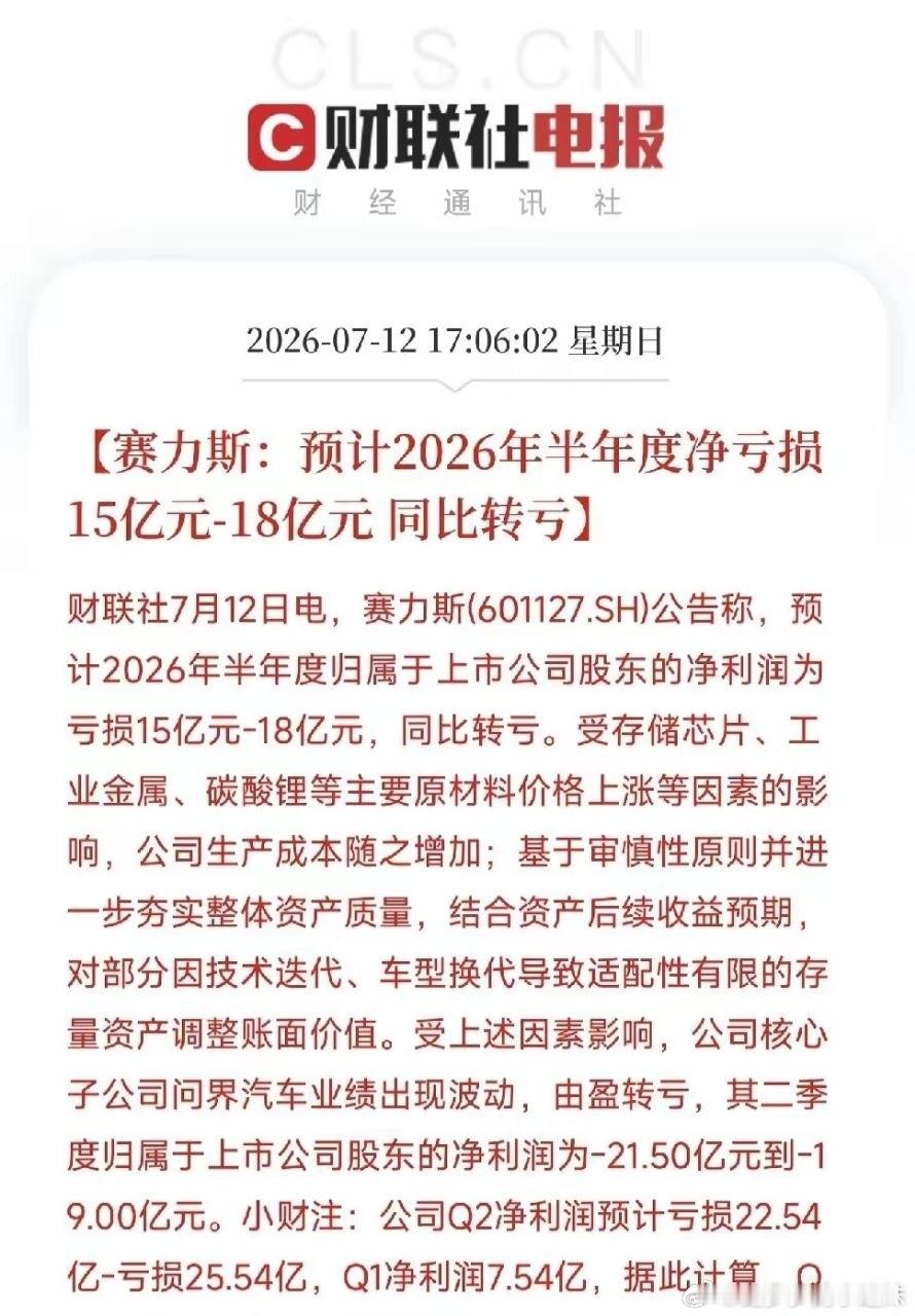 周末利空消息来了！利空消息如下：利空消息1：赛力斯上半年预亏15-18亿元，Q2
