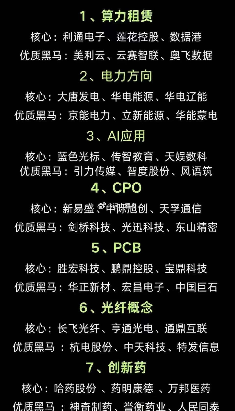 下半年7大行业核心及黑马梳理光模块：AI算力的传输底座，数据爆发带动800G向1
