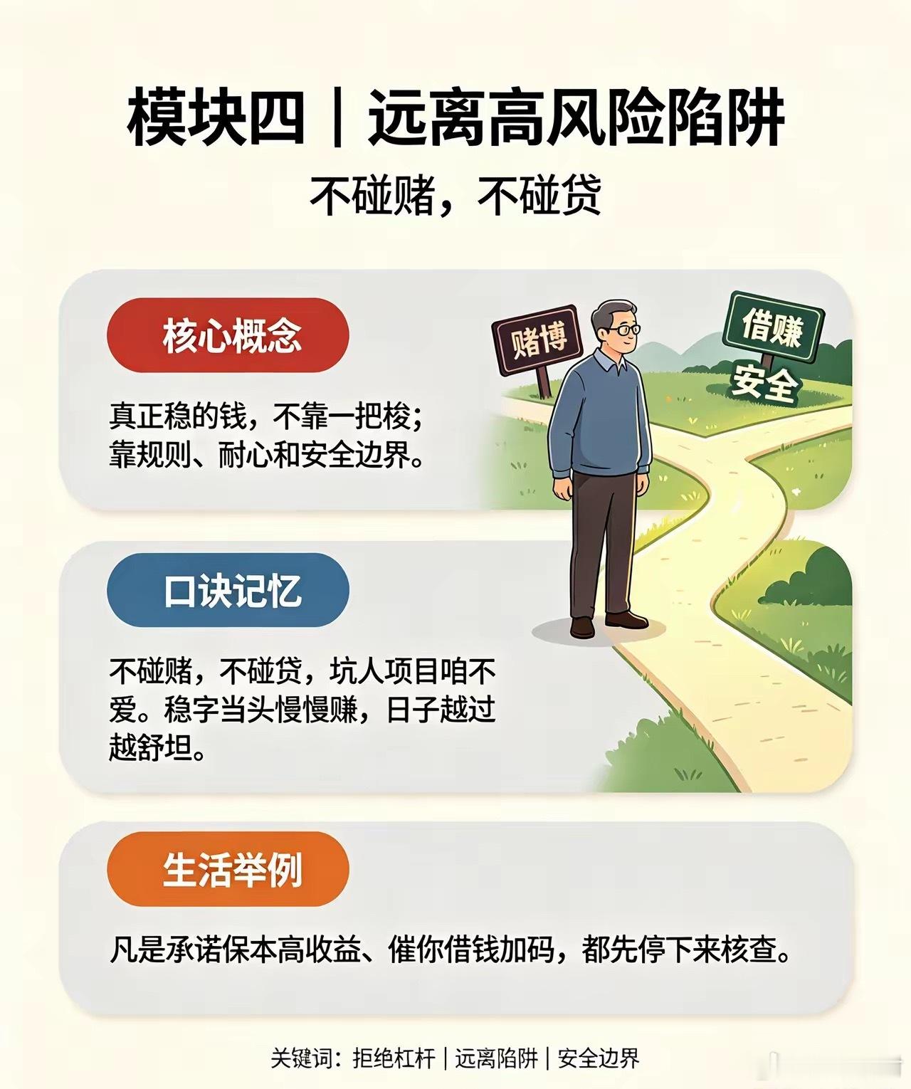 普通人稳赚口诀一套最稳、最适合普通人、不赌不贪的赚钱口诀，顺口好记，照着做就能慢