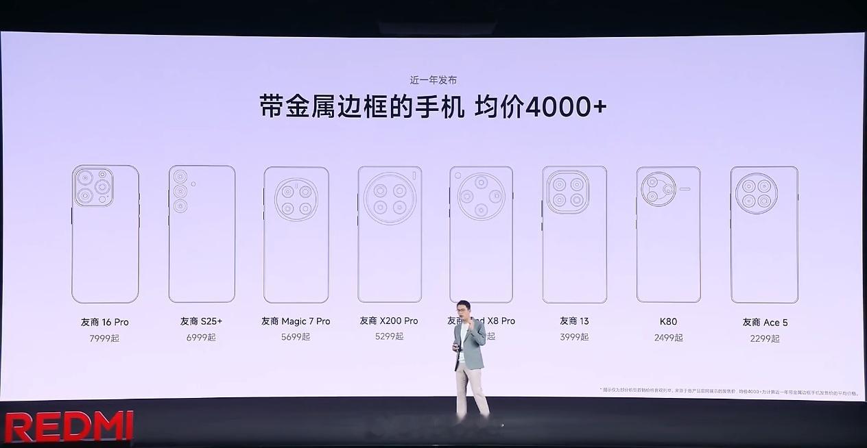 红米Turbo4Pro发布会哈哈哈，王腾一上场，就快进到吃瓜群众喜闻乐见的环节
