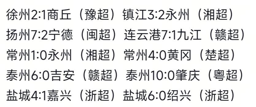 如果业余联赛也分等级，苏超是第一档遥遥领先！热度，流量什么就不提了。最近