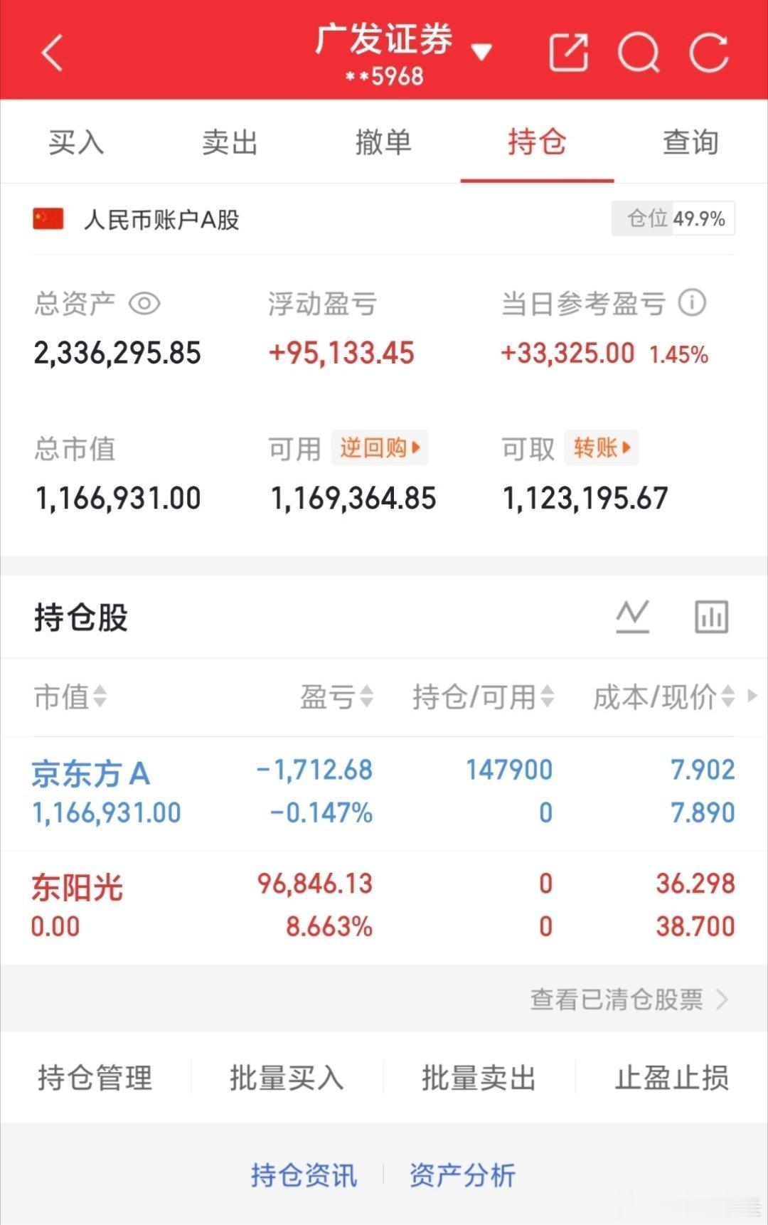 50W本金，目标一年翻10倍，一年做500w（第55天）今日卖出：600673