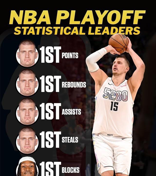 约基奇季后赛5项数据4项第一！得分第一：约基奇347（第二布伦森323）篮板