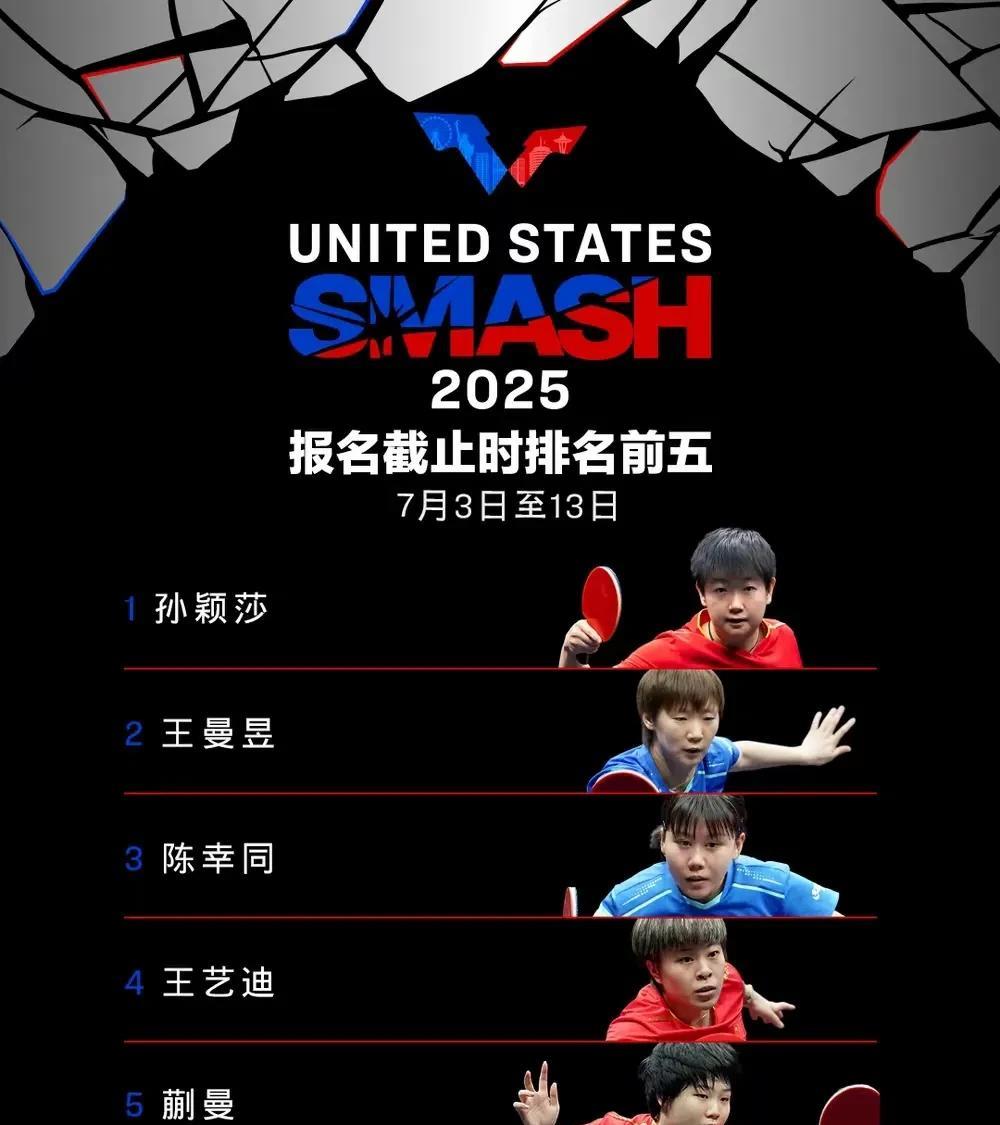 王励勤动真格的，林高远缺席美国大满贯！乒乓球四个大满贯之一的美国大满贯将于七月三