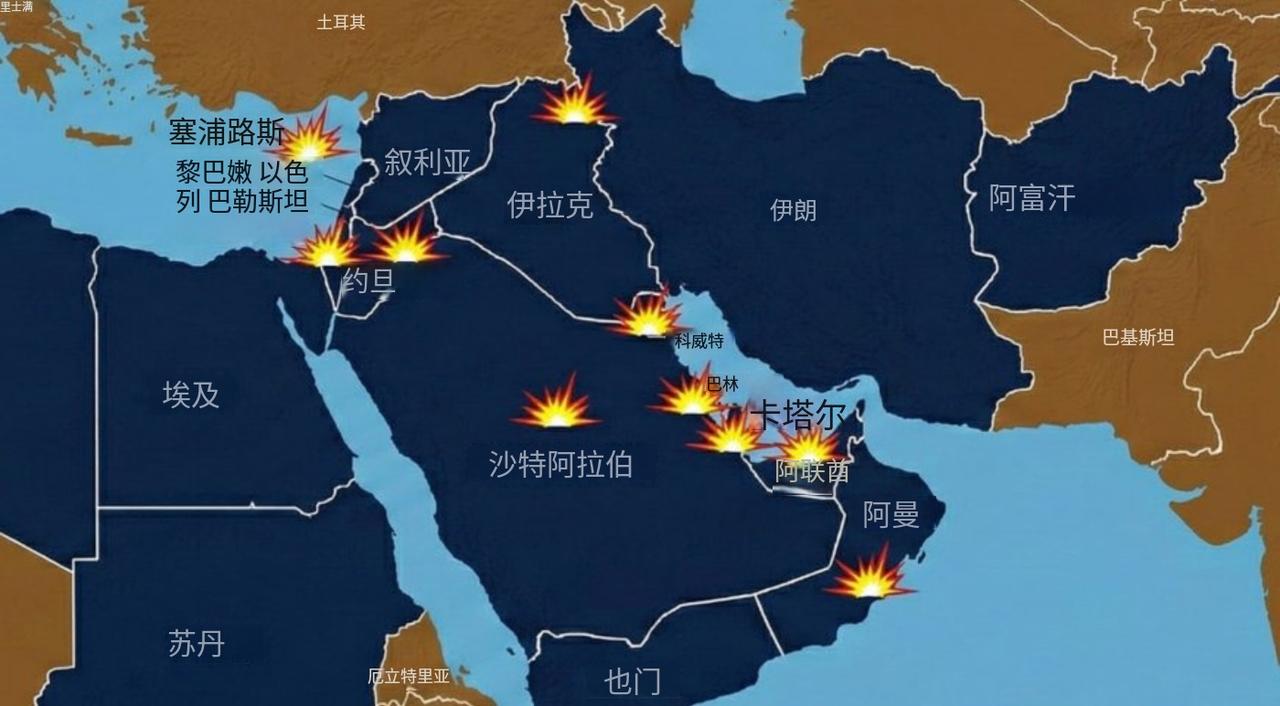 伊朗在和美国的对抗中，做对了三件事，走错了一步棋。第一件事：轰炸海湾地区所有