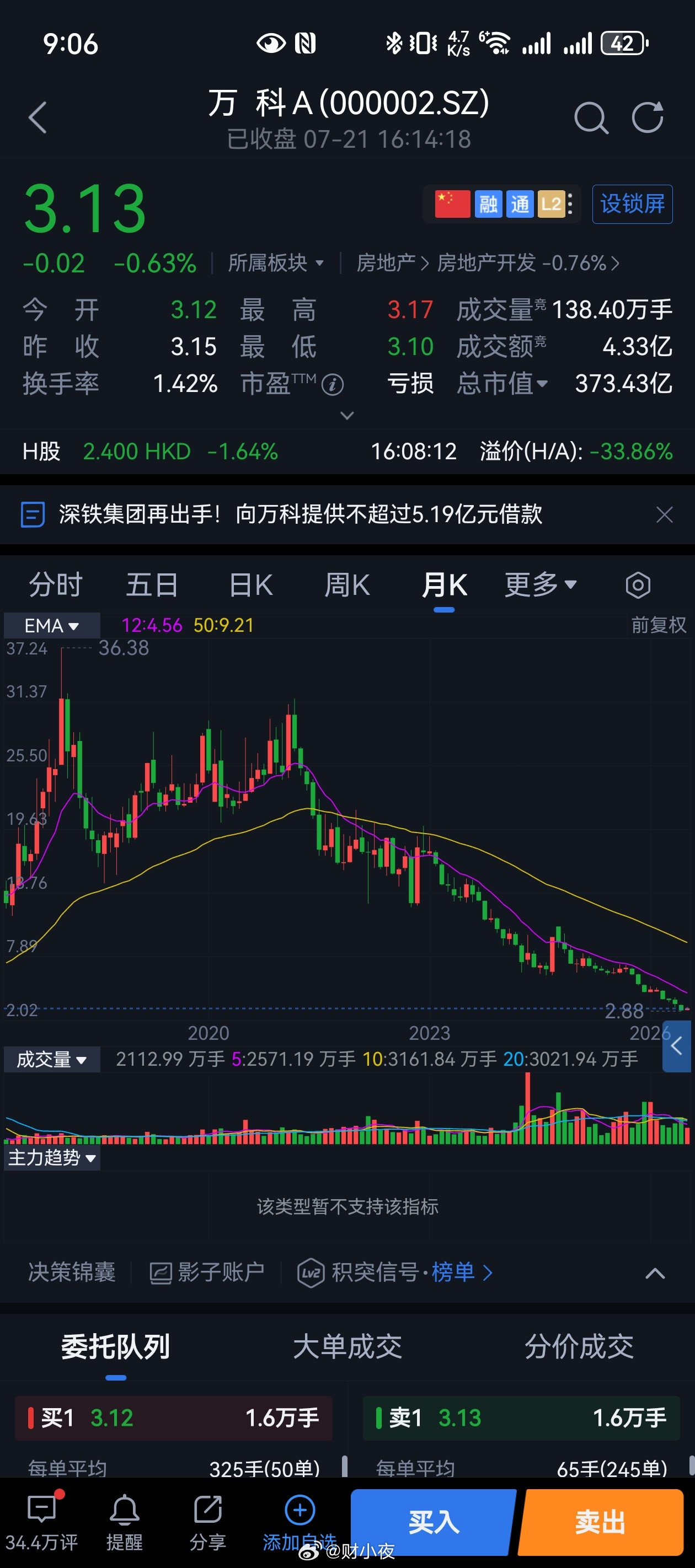我好奇去查了下巅峰数据2019-2020年，堪称是房企最后的黄金时代:碧桂园19