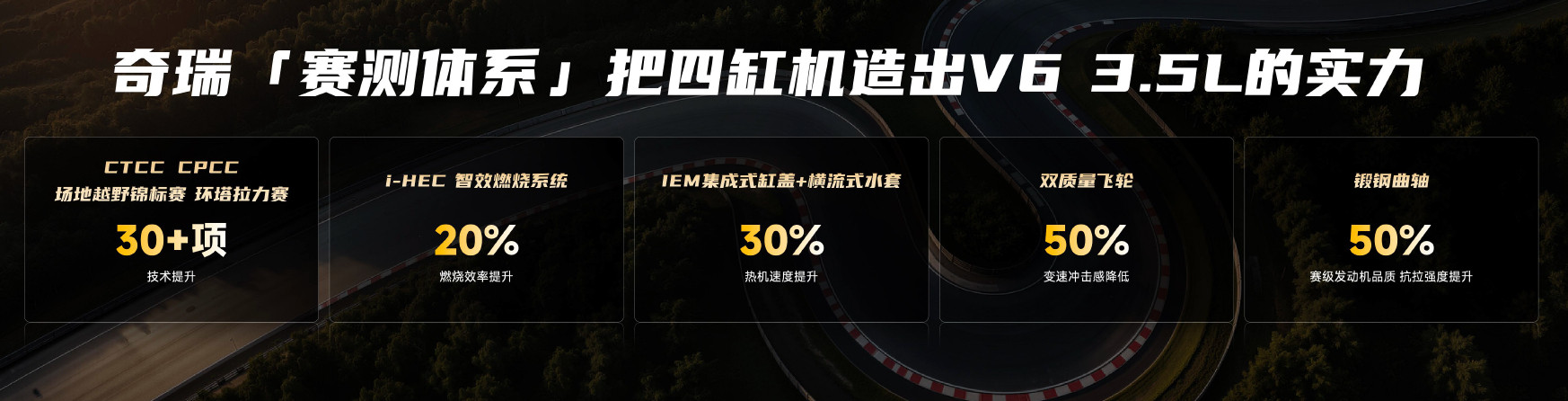 艾瑞泽8PRO正式上市，13万级燃油轿车装上城市NOA和8255芯片，预售价1
