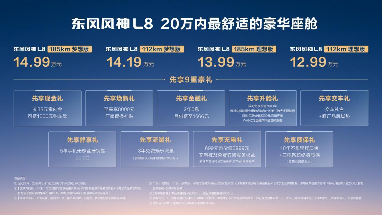 20万以内最舒适的豪华座舱东风风神L8于8月11日开启预售，定位混动SUV，预售