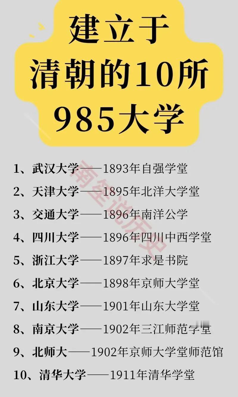 建立于清朝的十所985大学武汉大学：1893年建立浙江大学：1897年建立