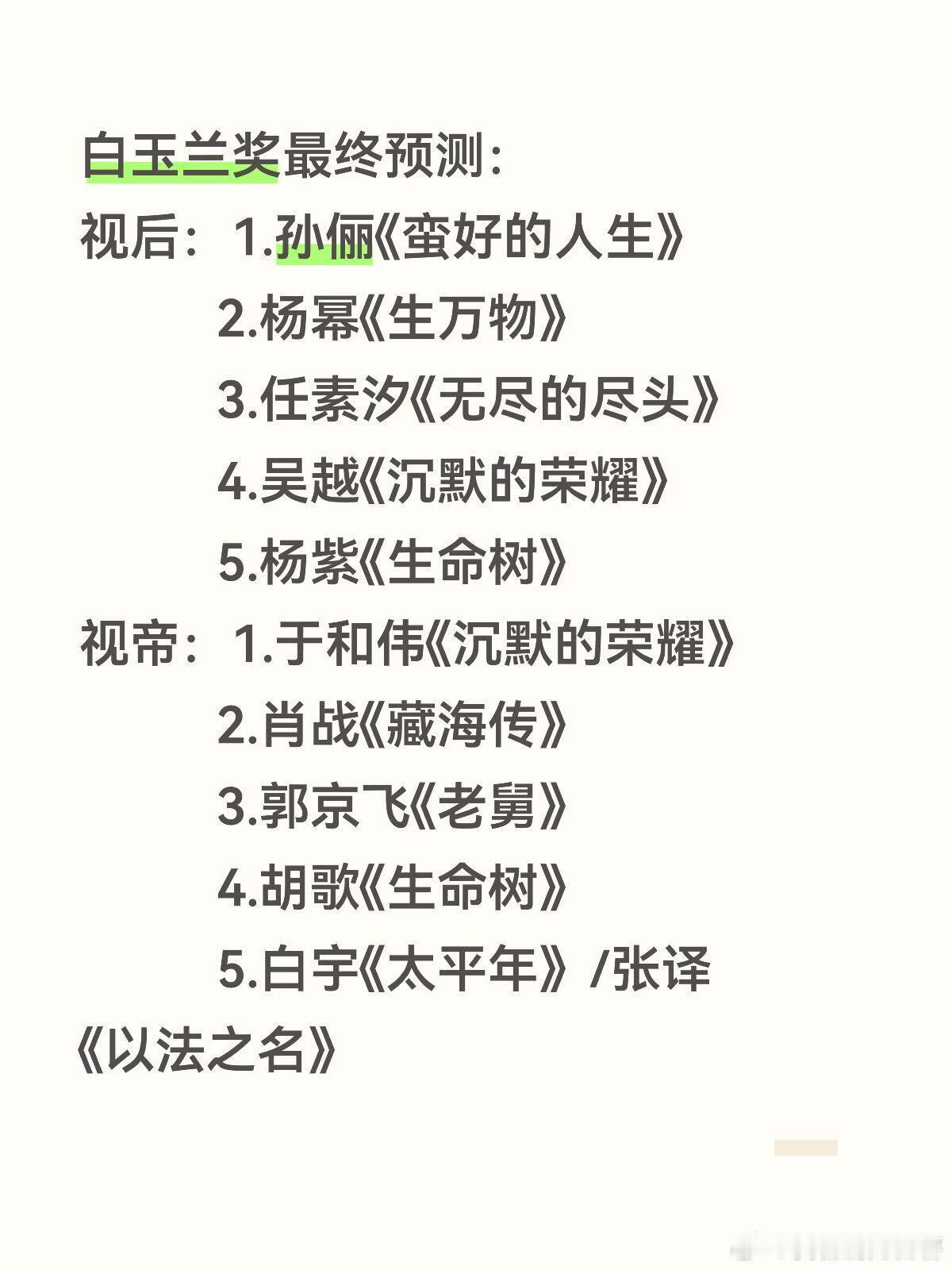 白玉兰奖5.19公布评委，5.28-5.29公布提名白玉兰视后将在孙俪和吴越中选