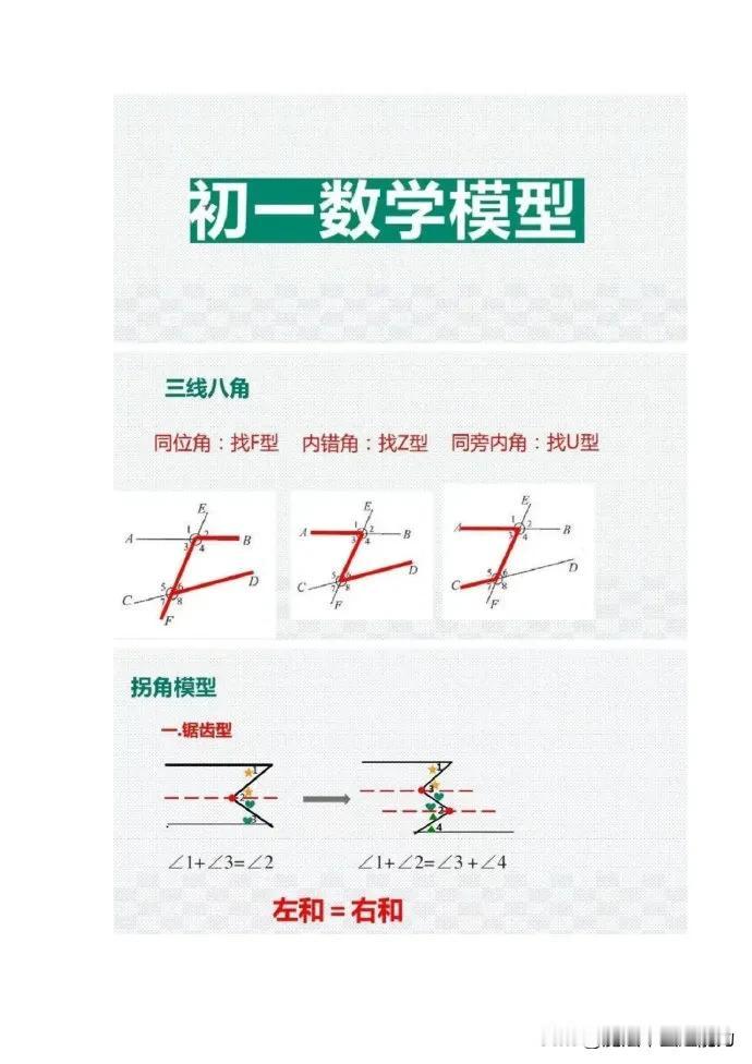 【初中数学】七八九年级23种数学模型，做题神器！初中数学讲透中考