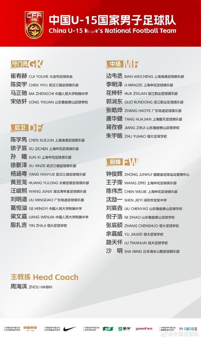 恒大足校5人入选U15国足：殷扎吉这名成亮点。为了备战参加U15世界杯，中国U