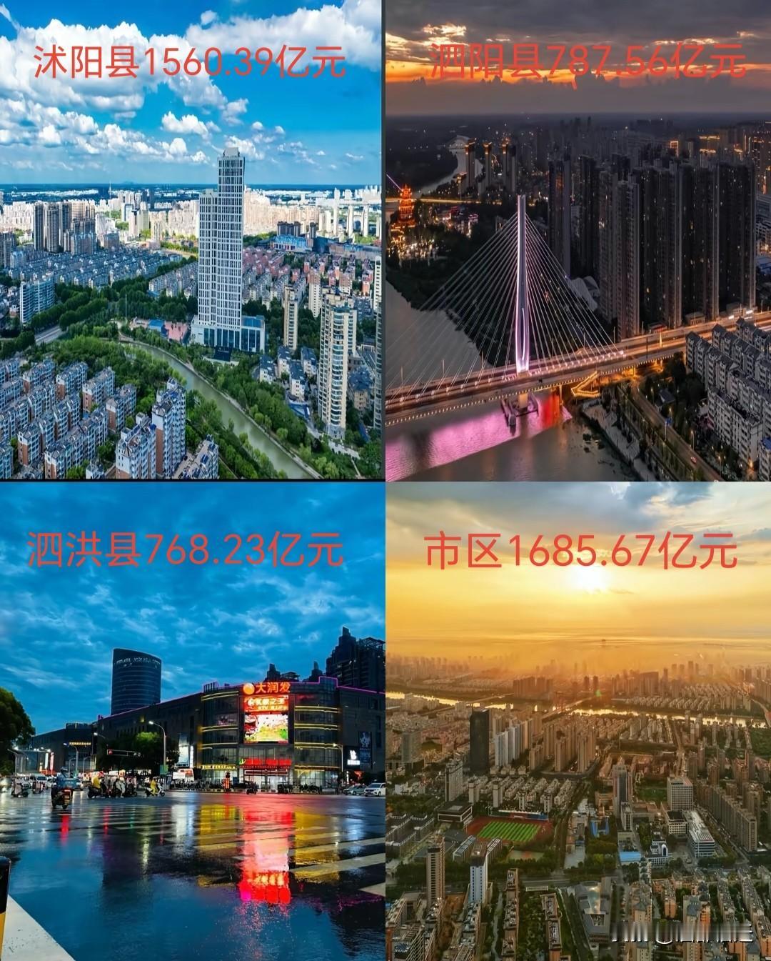 2024年宿迁各县区GDP数据如下:市区1685.67亿元，沭阳县:156