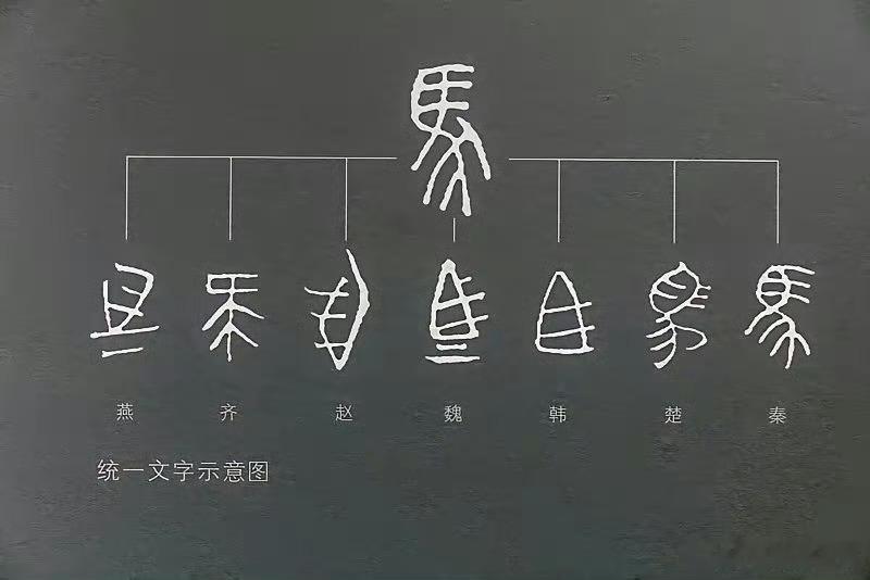 七国文字[笑着哭]​​​