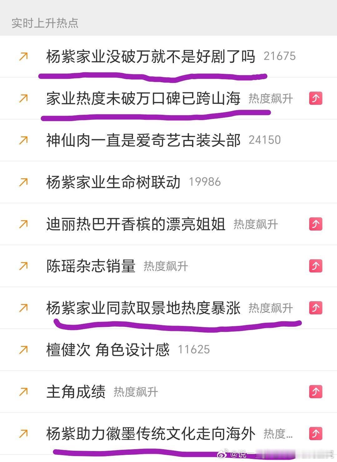 家业热度未破万口碑已跨山海，杨紫家业用口碑诠释国产剧长线价值，果然某象新闻又接了