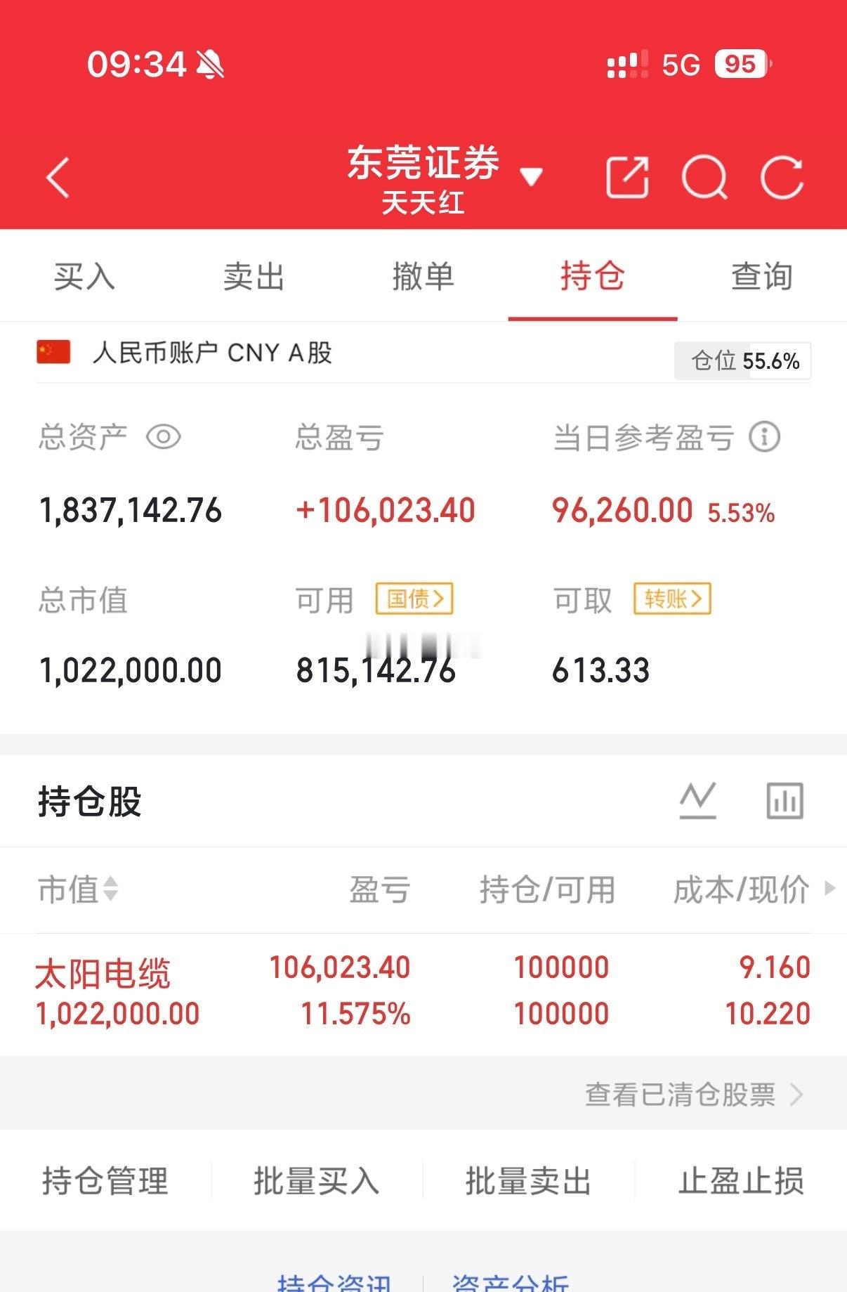 太阳dl出来的仓位！这边全仓梭哈一只“大牛”，点赞、评论“168”满100个公布