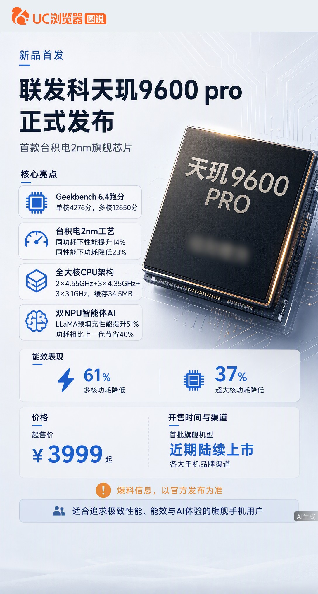联发科天玑9600pro首发台积电2nm，单核4276、多核12650分。性能涨了，但官方更强调多核