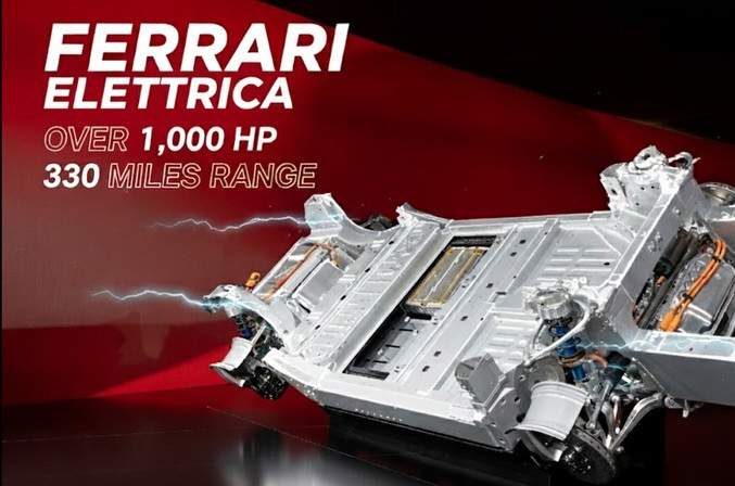 法拉利好多车anycarElettrica上半年发布，专属电动声浪系统（基于