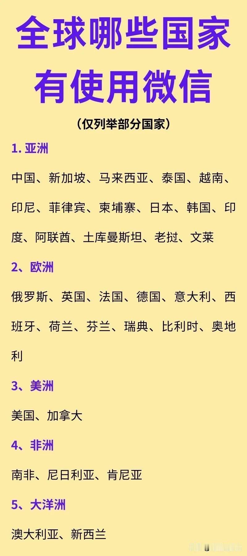 原来，这些国家都有在使用微信！除了我们国内普遍在使用微信外，还有同在亚洲的新