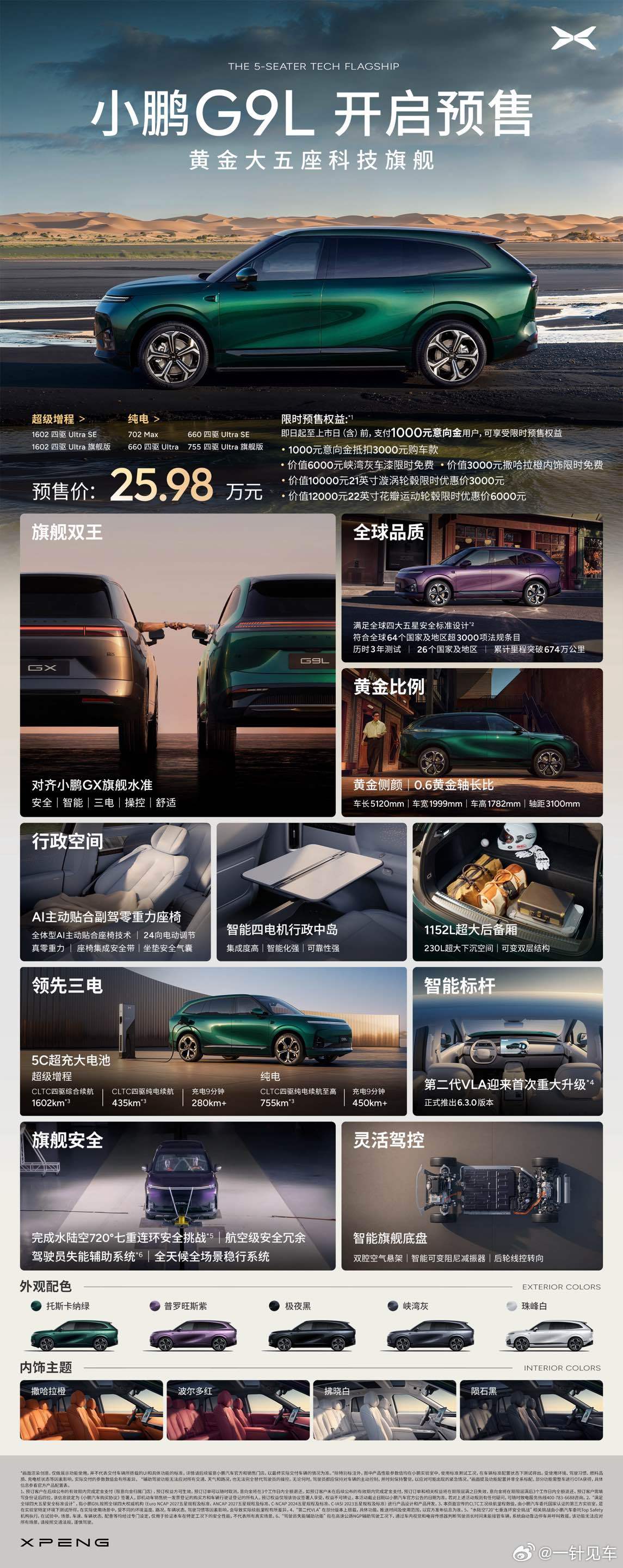 小鹏旗舰大五座G9L预售价25.98万元起！一图看懂，实际起售价我估计也会有惊喜