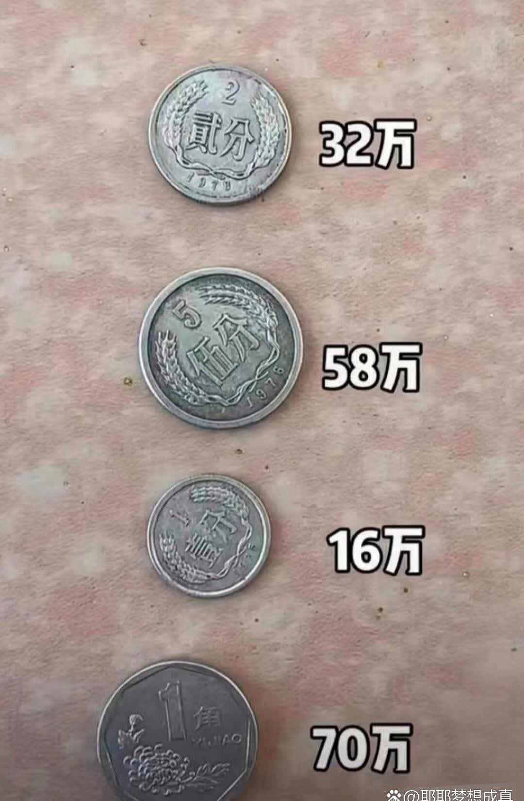 这样的硬币一代人的回忆，也是现代人致富的路子。你有吗？￼