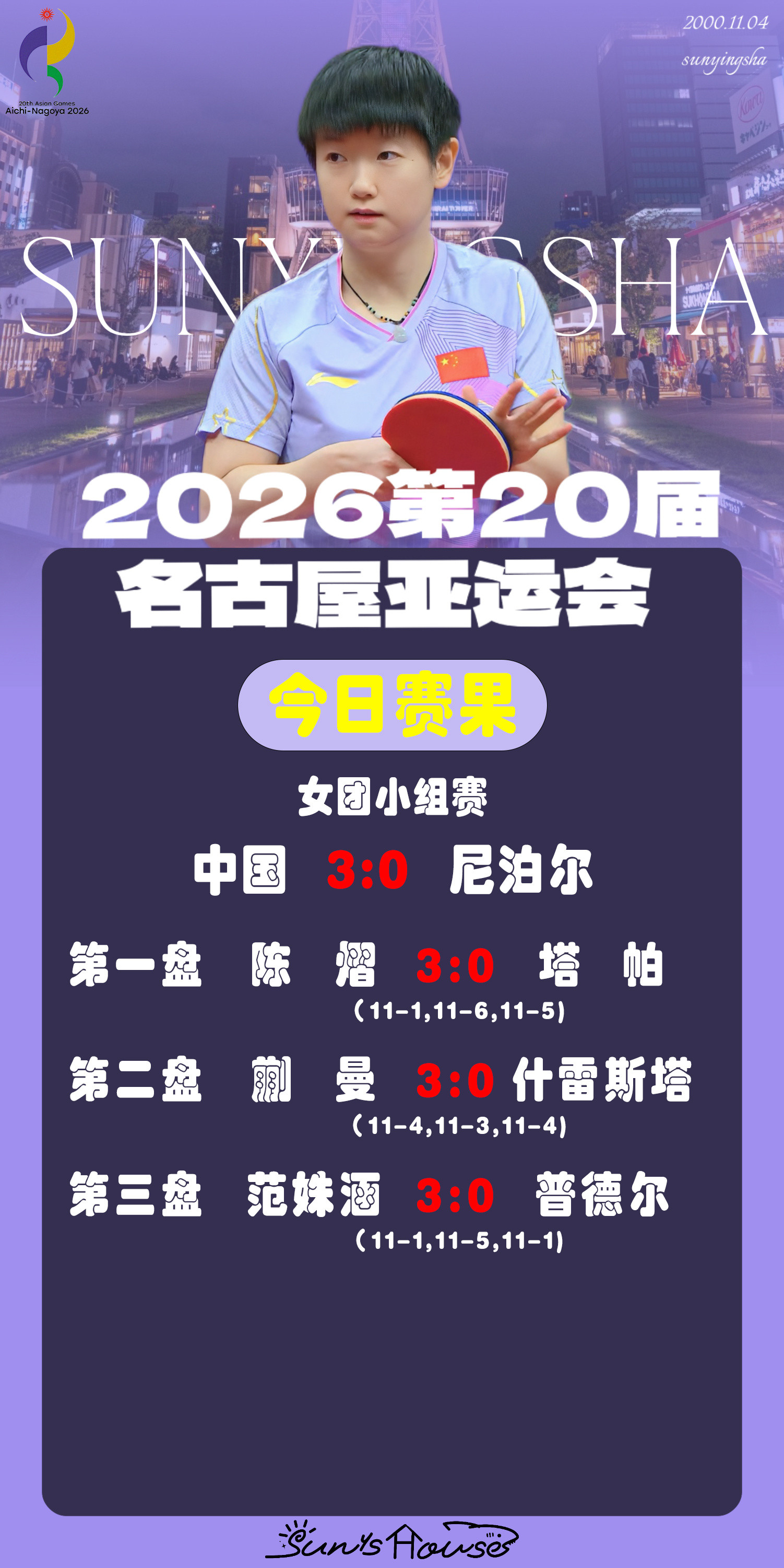 孙颖莎🏓名古屋亚运会【今日赛果】女团小组赛中国🇨🇳3-0尼泊尔🇳?