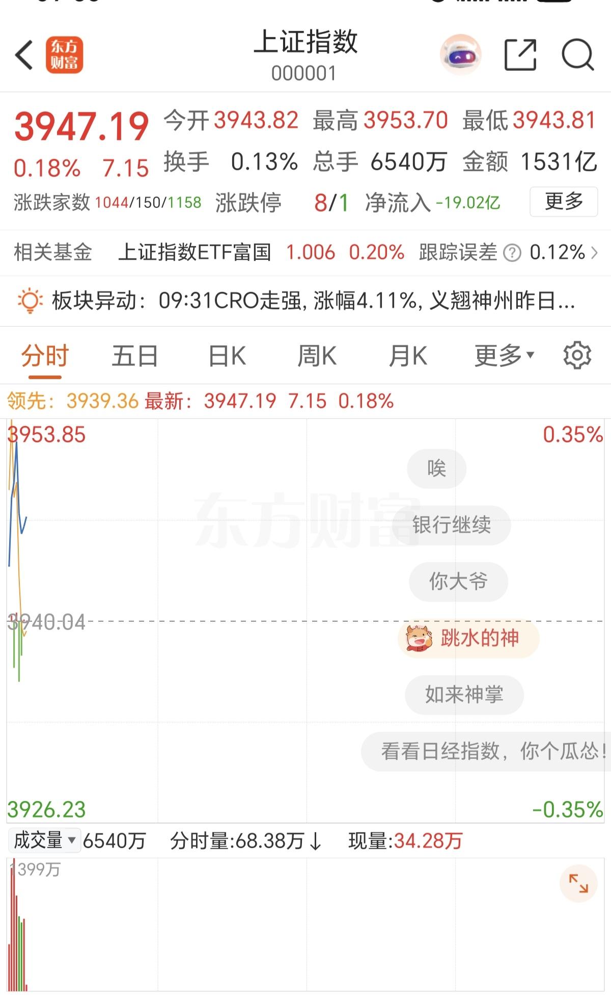 为什么你会在A股看到周末利好消息越多，周一开盘冲高回落的概率越大！因为量化交易