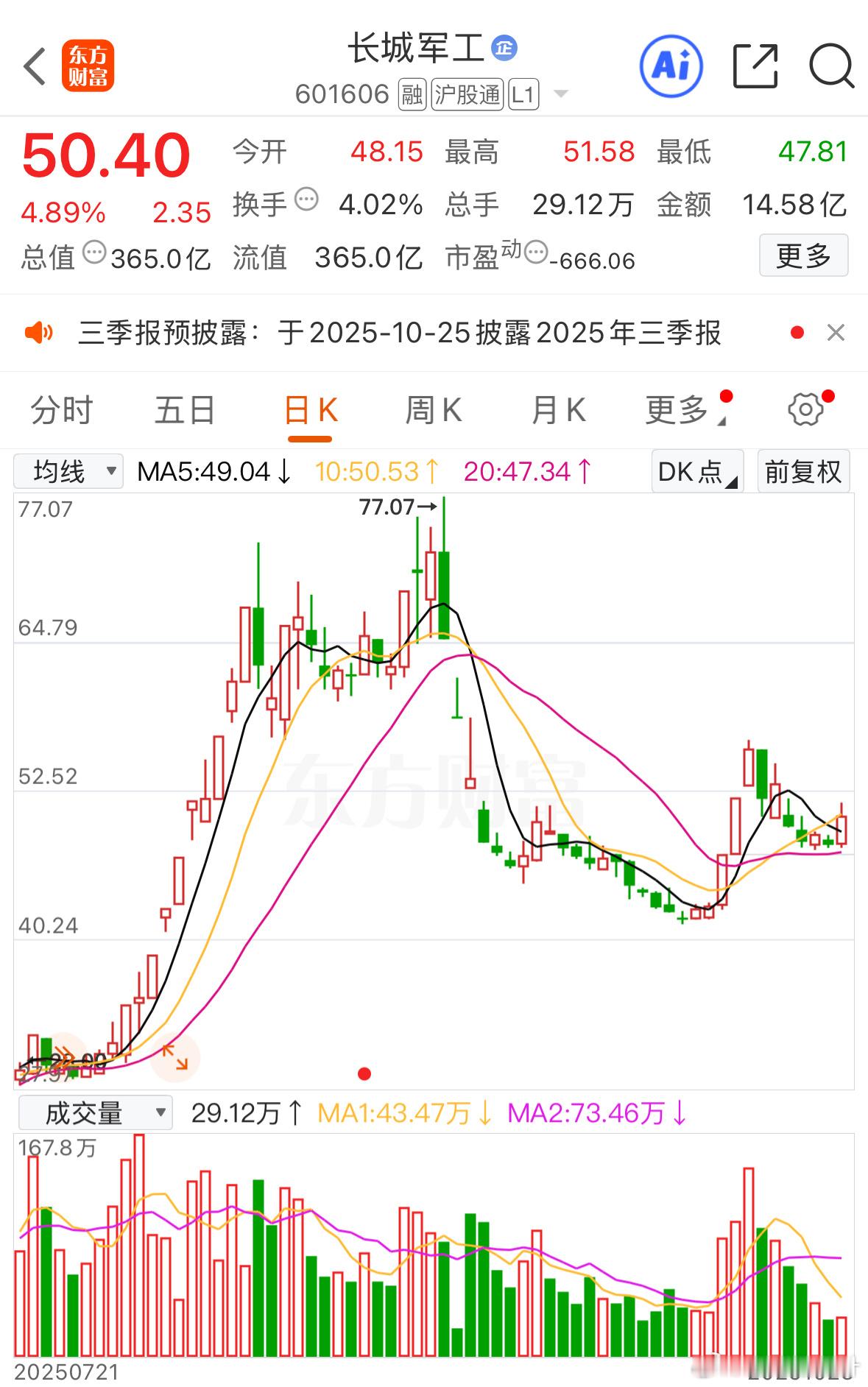 一万个卧槽，感觉就是在盯着我​​​