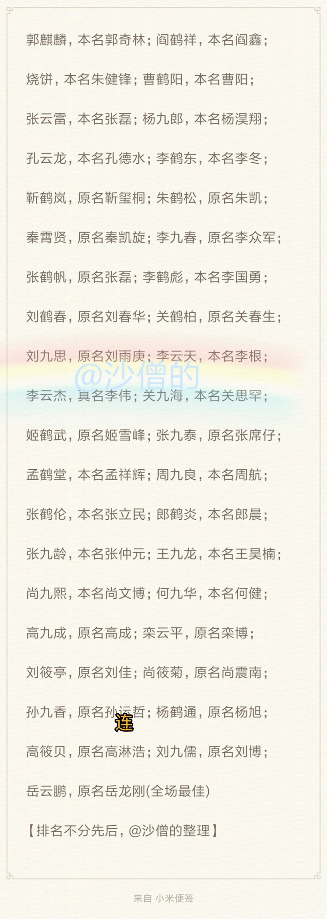 德云社成员本名不完全统计这么多人你都能叫上本名么？​