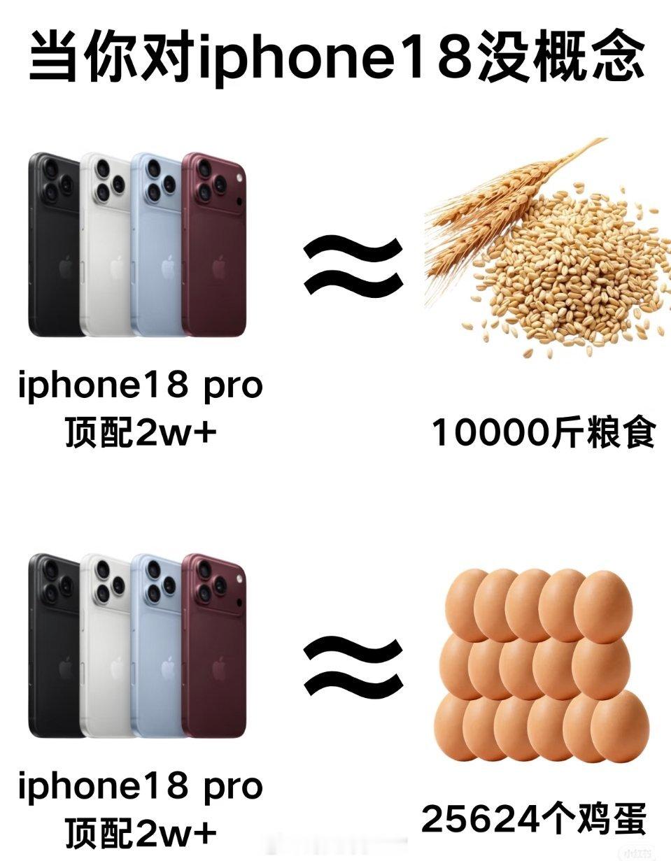 一部iPhone到底有多贵如果对iphone18pro的价格没概念今天苹果18正