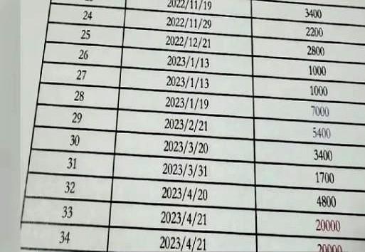 北京一名58岁的女士与比自己小14岁的男友共同生活了8年，后来男方突然提出分手，