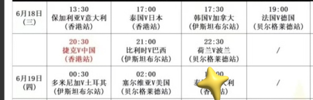 6月18日，世界女排联赛开启第二周的三站赛事，首轮具体赛程如下：6月18日13：30保加利亚VS意大