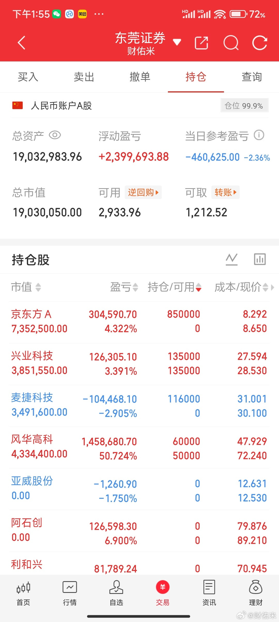 既然兄弟们这么有激情，米姐还是公开给大家吧，也有不少兄弟猜到了，对米姐就是买回去