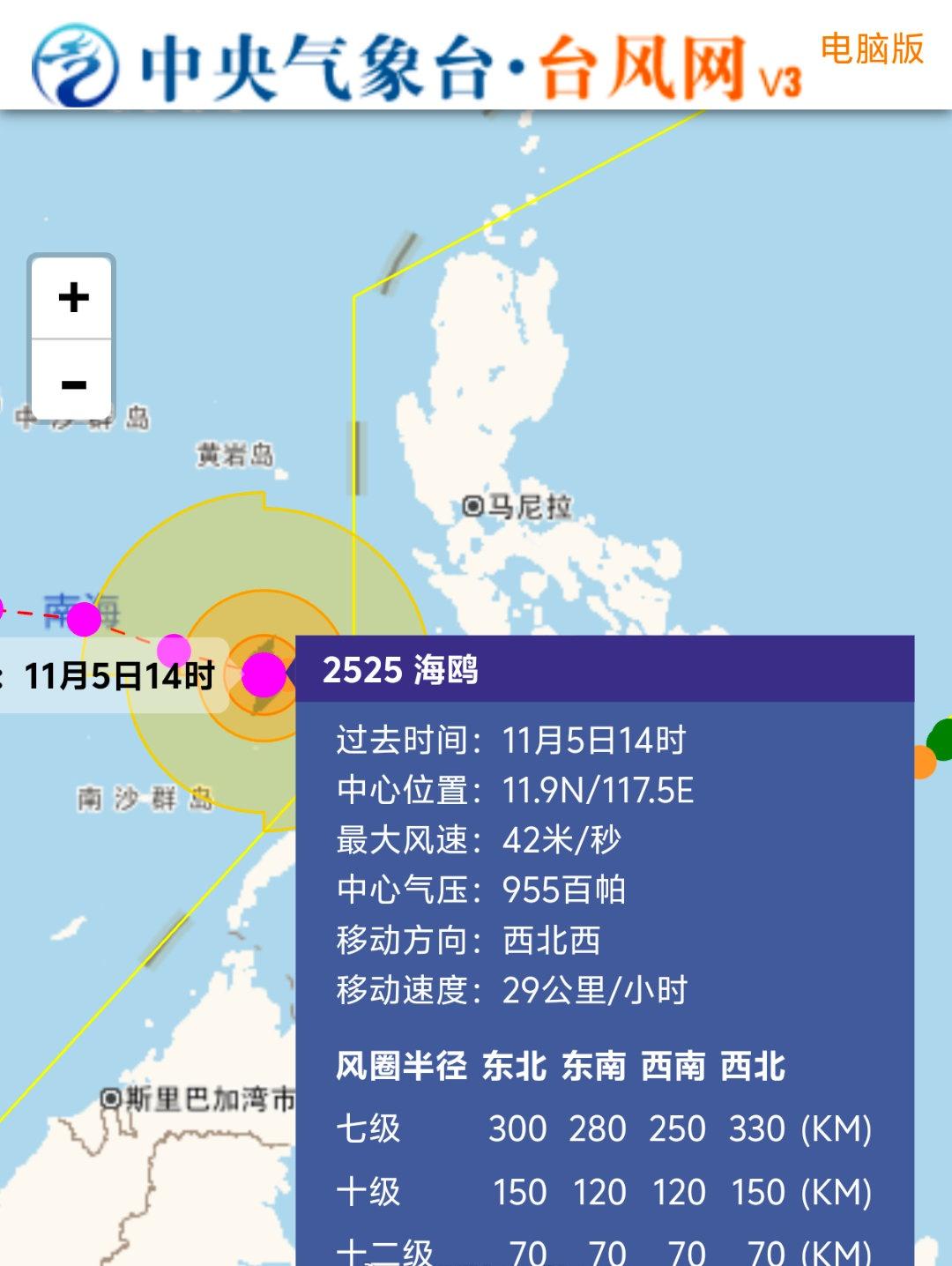 【海鸥升强台，凤凰待产】下午14时，台风海鸥重回强台风级别，jtwc评为80kt