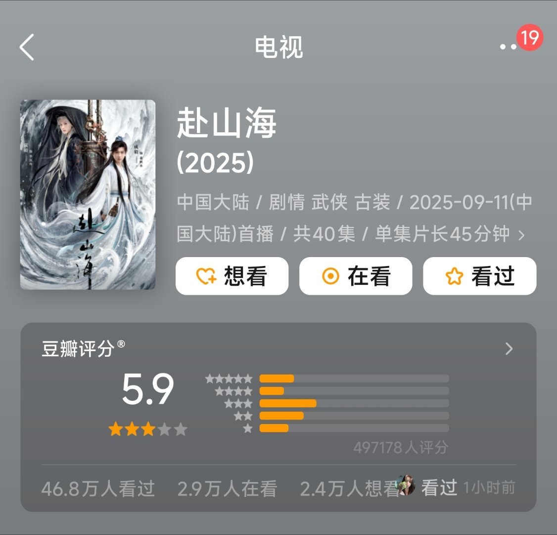 成毅《赴山海》豆瓣打分人数49万，某双平台破万剧豆瓣打分9.7万，那这样看，《赴