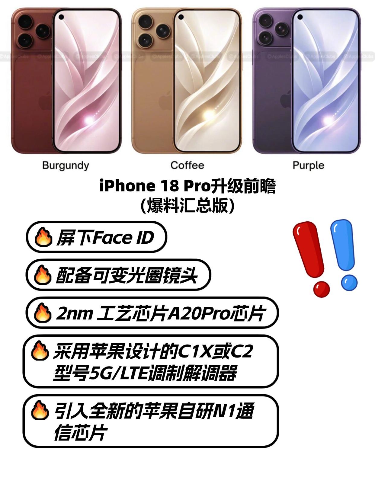 按照以往情况，iPhone18Pro距离发布还有八个月，但目前已经有超多消息