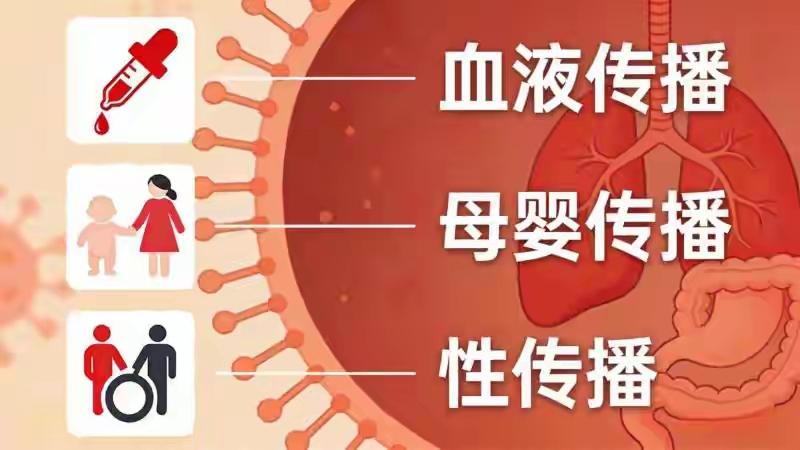 这完全是自作自受！另外这个男的也太不地道，明明知道自己感染了艾滋病，还不给出轨对