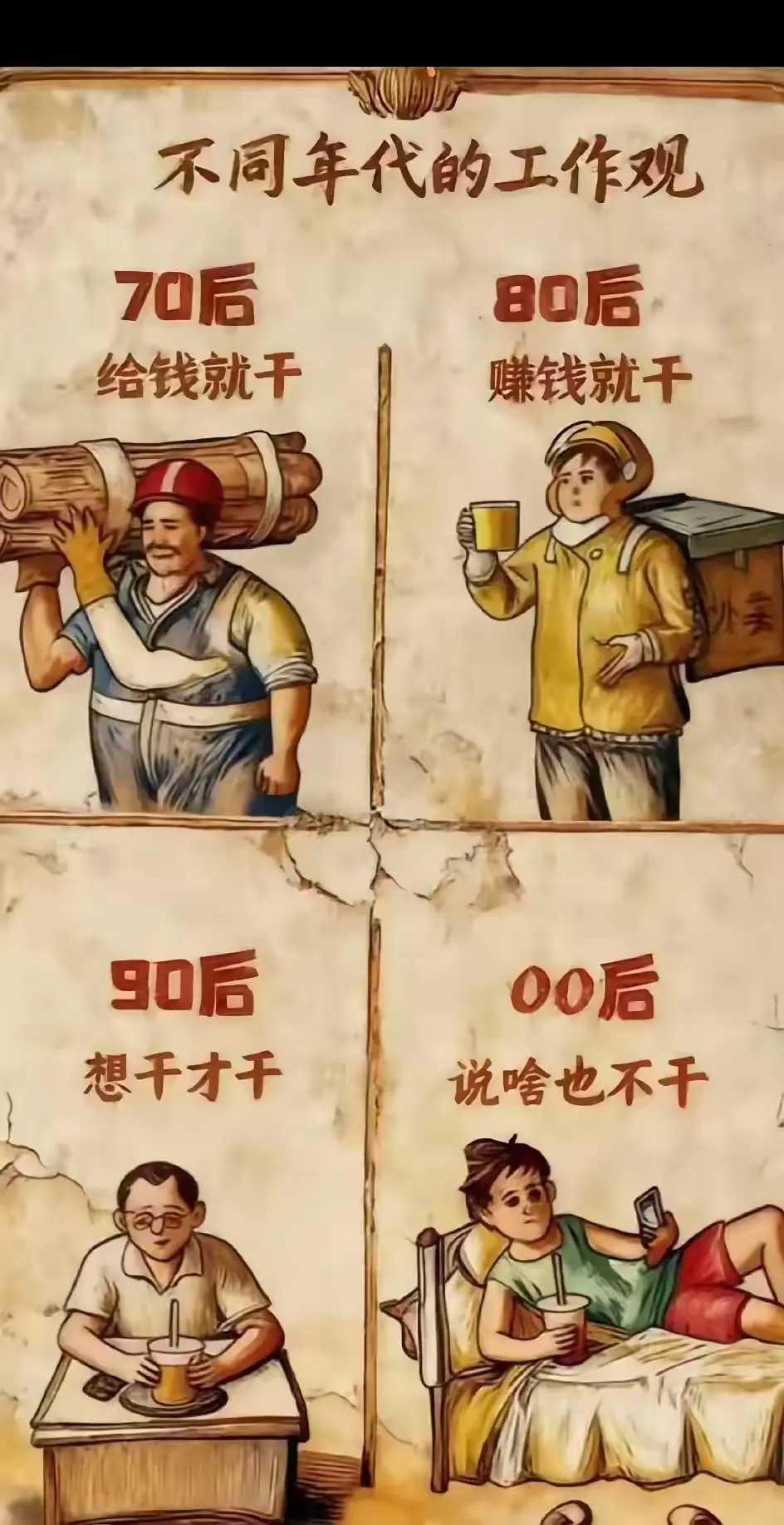 现在是这样的吗