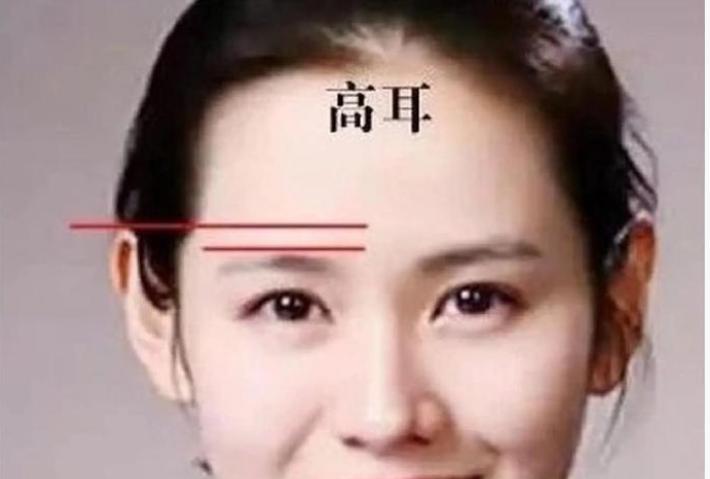 面相-耳高于眉耳朵位置高的人，特别是耳朵高过眉毛的人，一般都特别聪明，容易在事