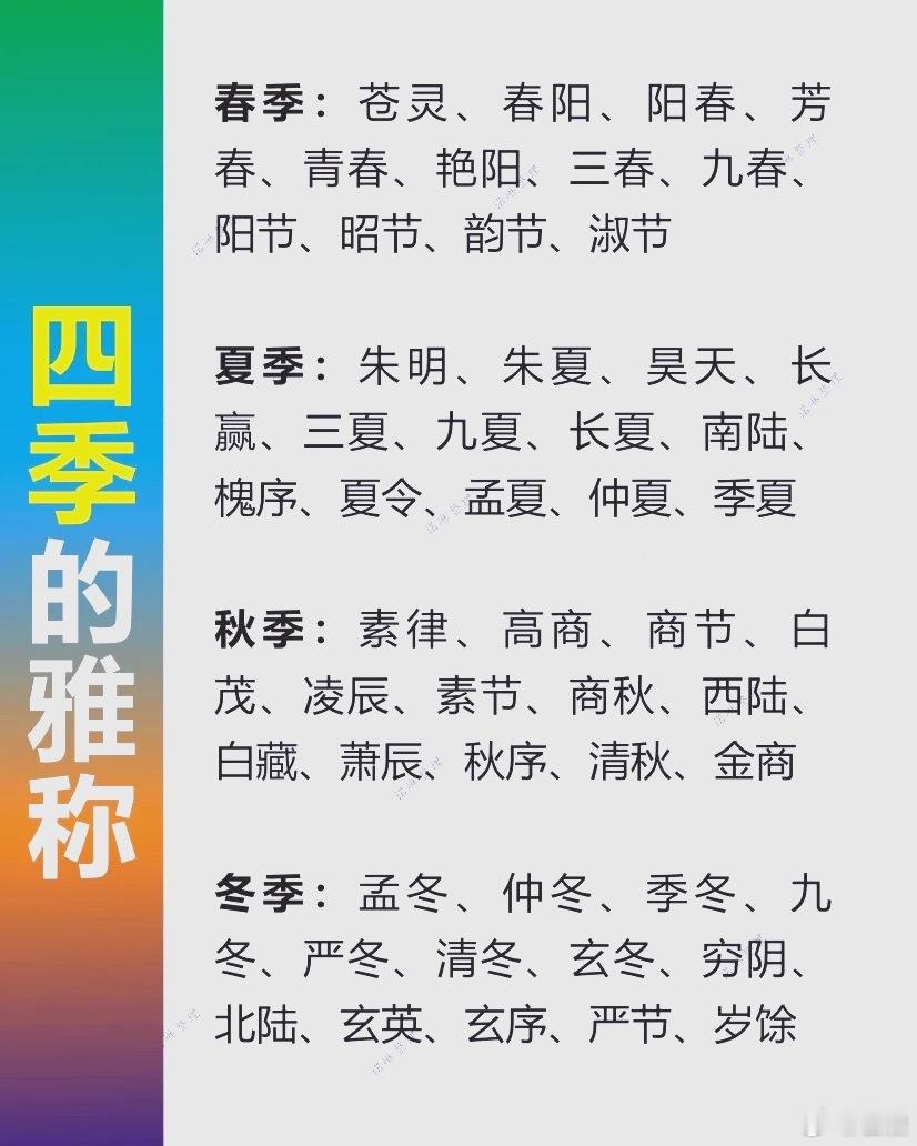 桌子上：四季的別稱​​​