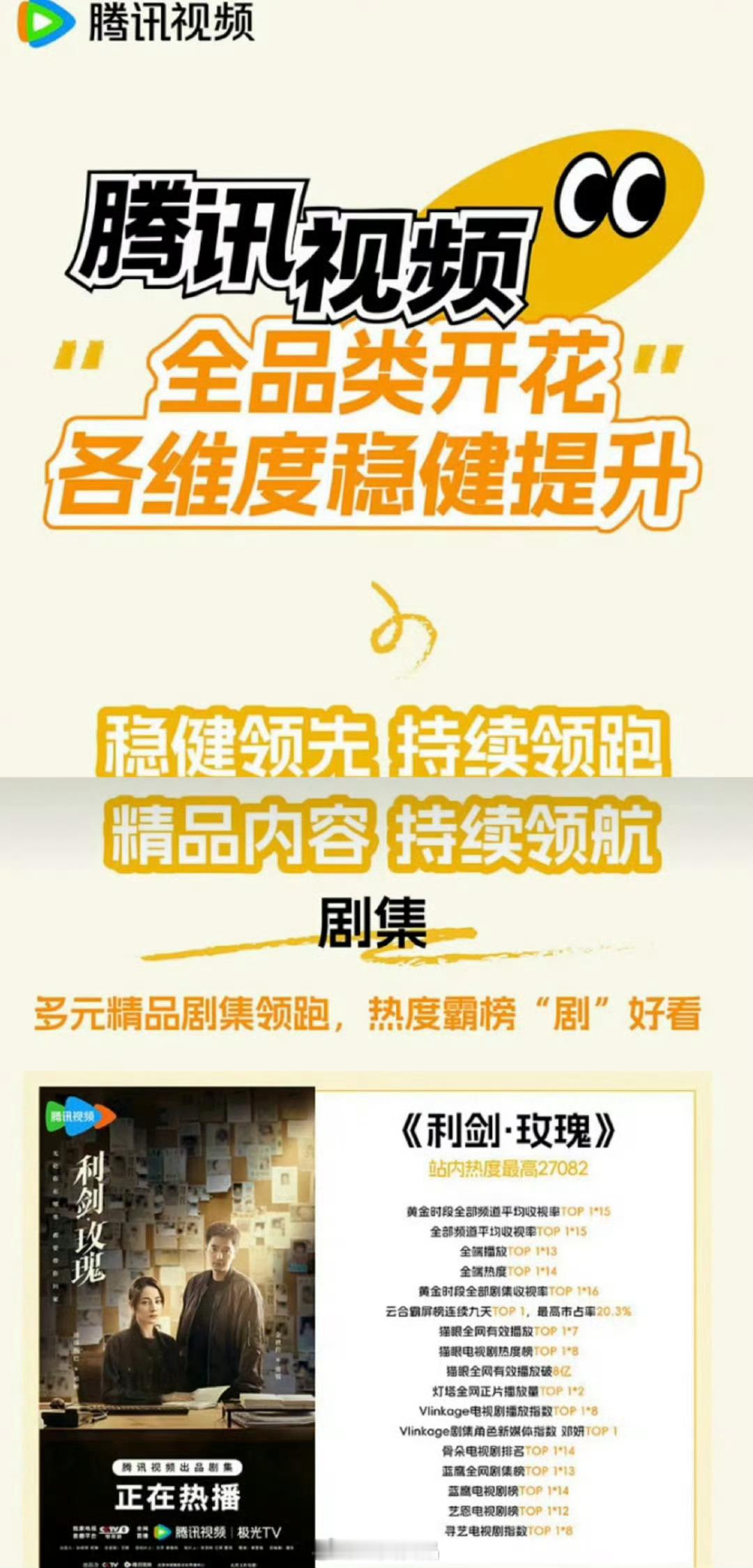 🐧认证《利剑玫瑰》为爆款剧集​​​利剑玫瑰​​​