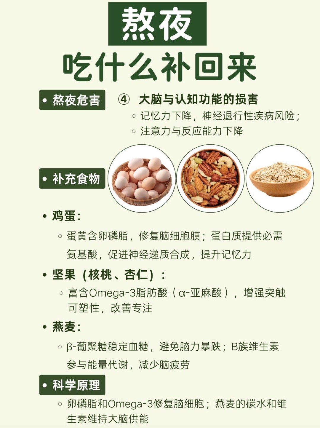 熬夜到什么程度会猝死熬夜，吃什么补回来？！专家教你一招[点赞]✅补充食