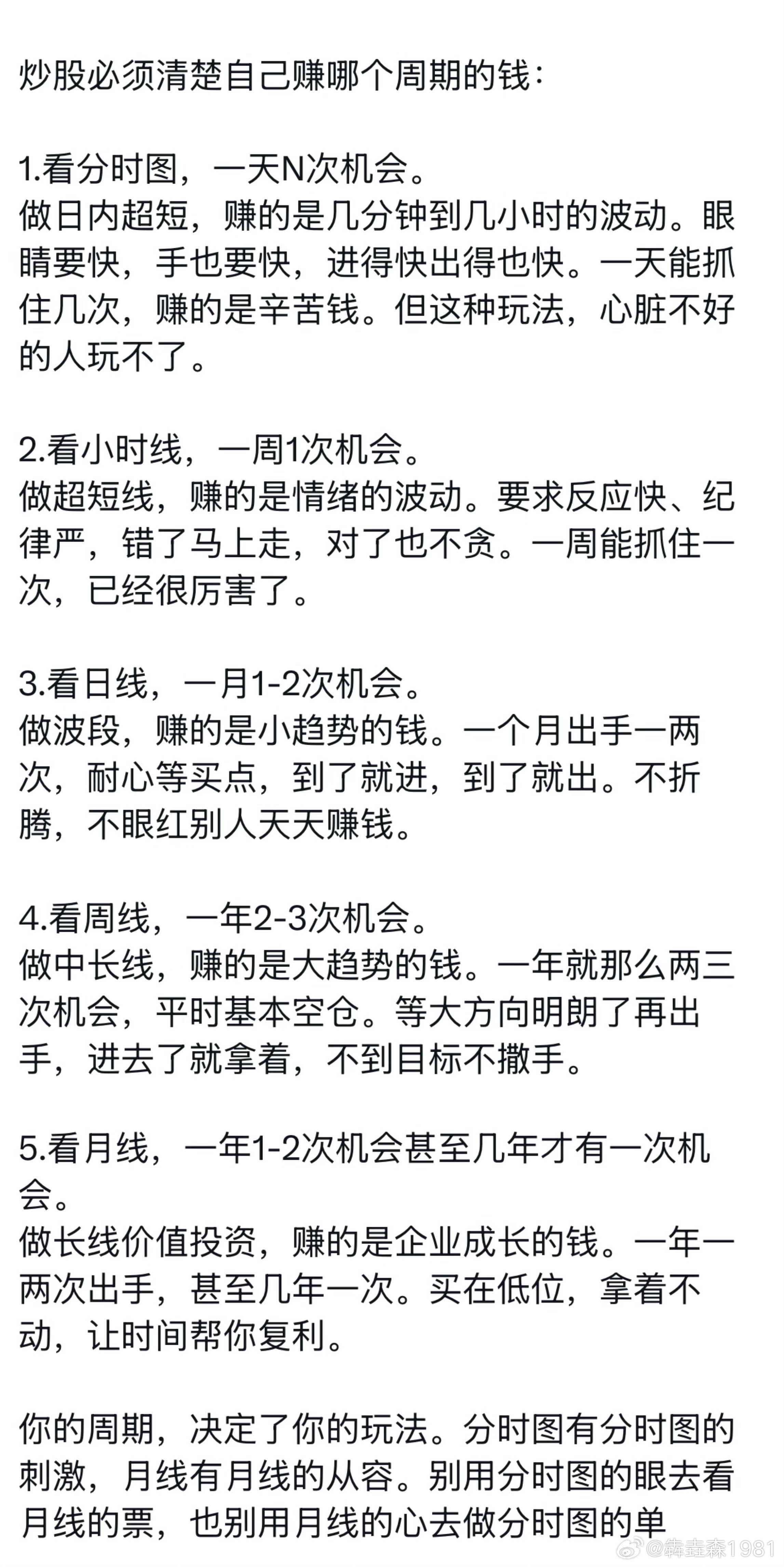 炒股必须清楚自己赚哪个周期的钱