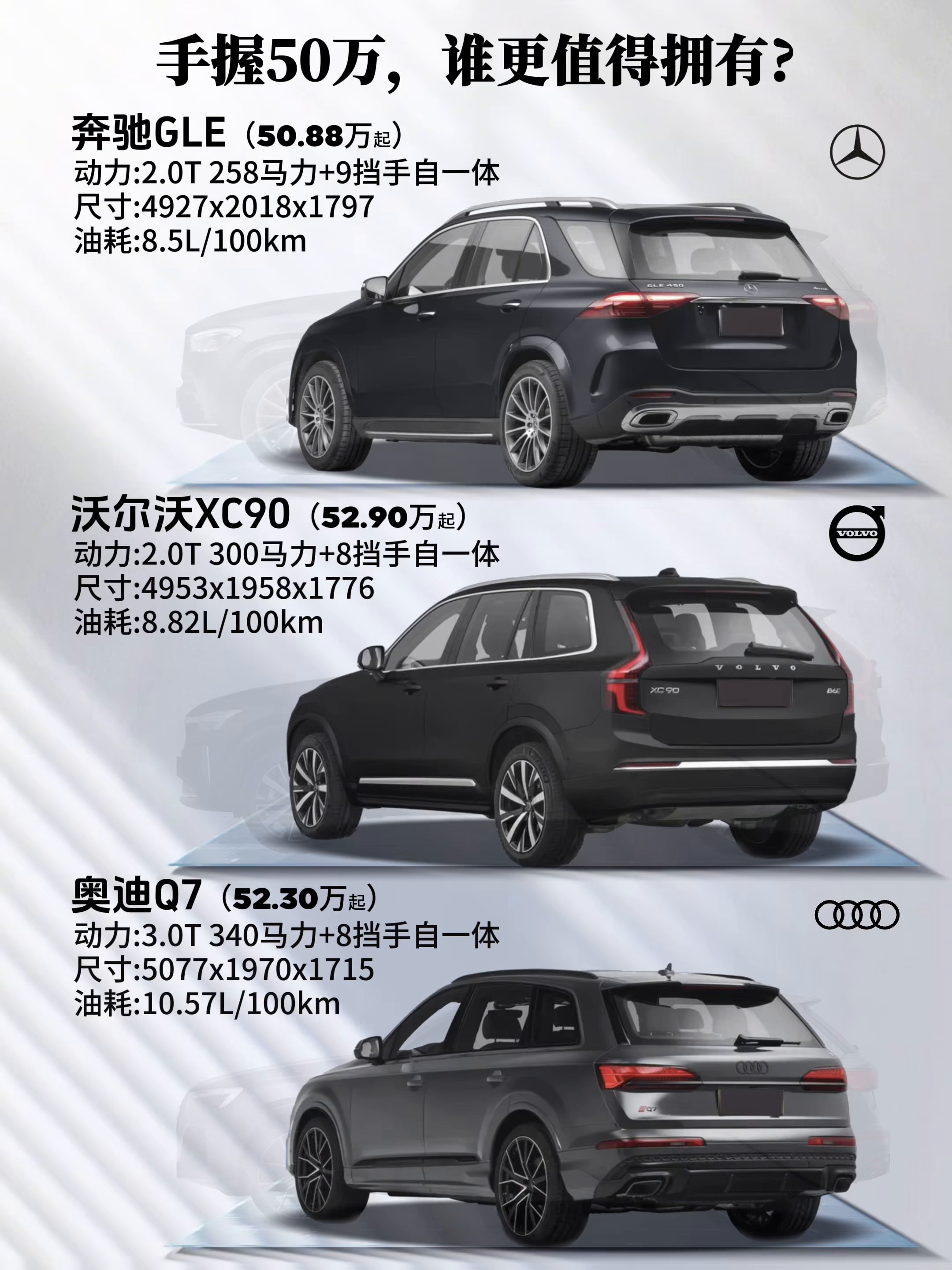 手握50万，谁更值得拥有？