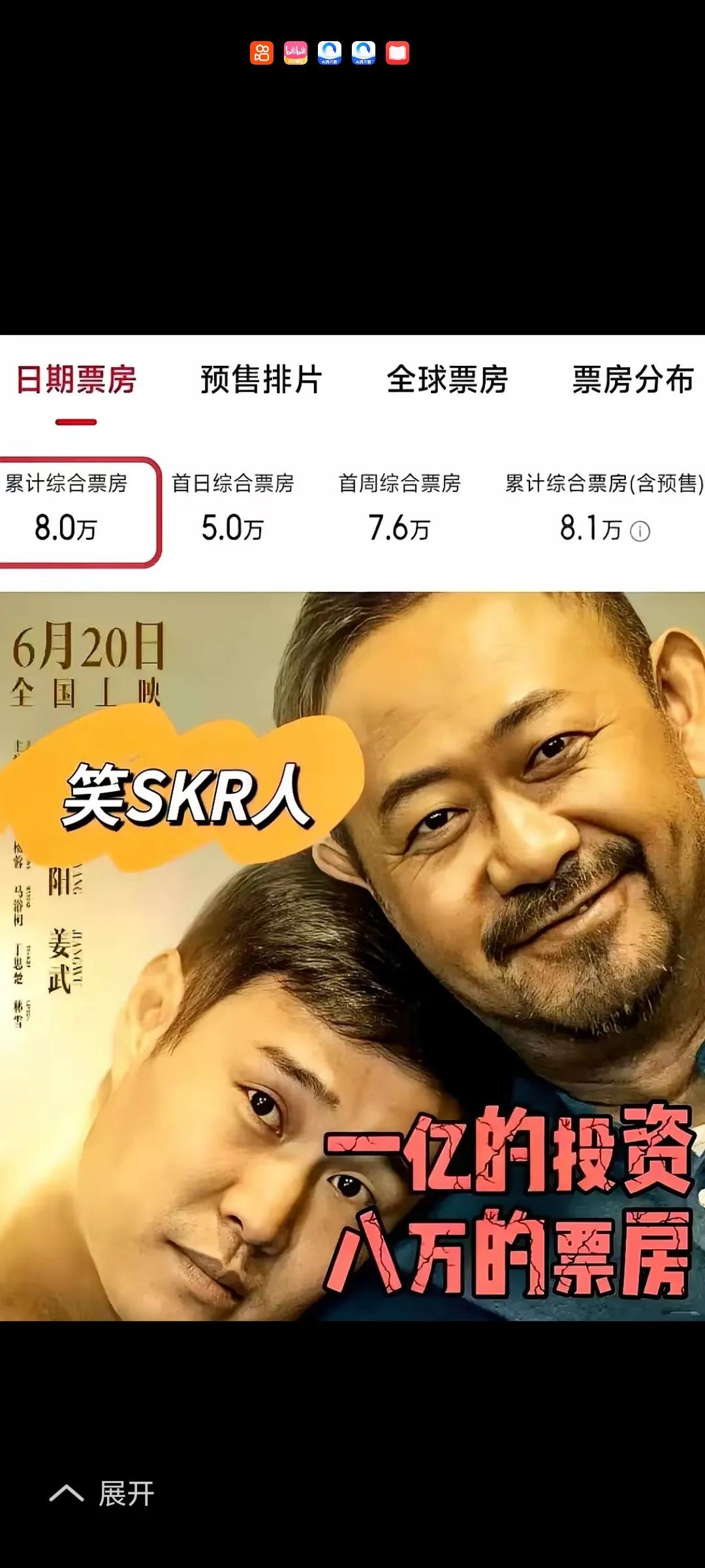 一个亿的投入，八万票房收入。这是小沈阳导演的《非常交易》，有影帝姜武主演。这下