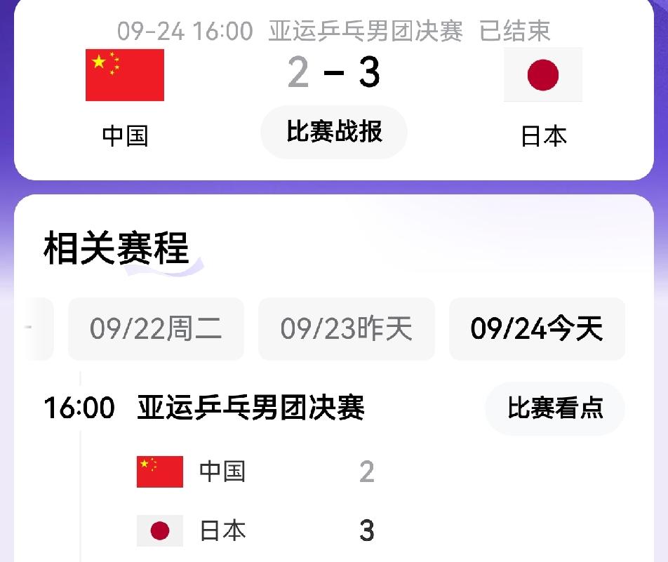 温瑞博7:10松岛时候，我把电视关了。不想看到几十年来国球的转折点。怪谁？饭圈是