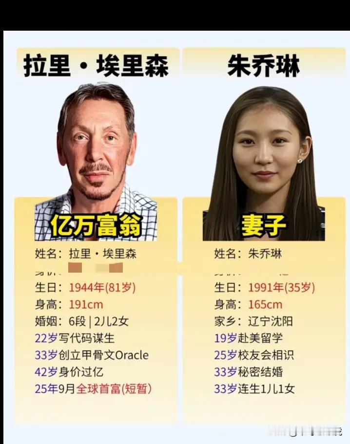 不得不承认，有钱真好，老婆都可以年轻50岁！[捂脸哭][捂脸哭][捂脸哭]