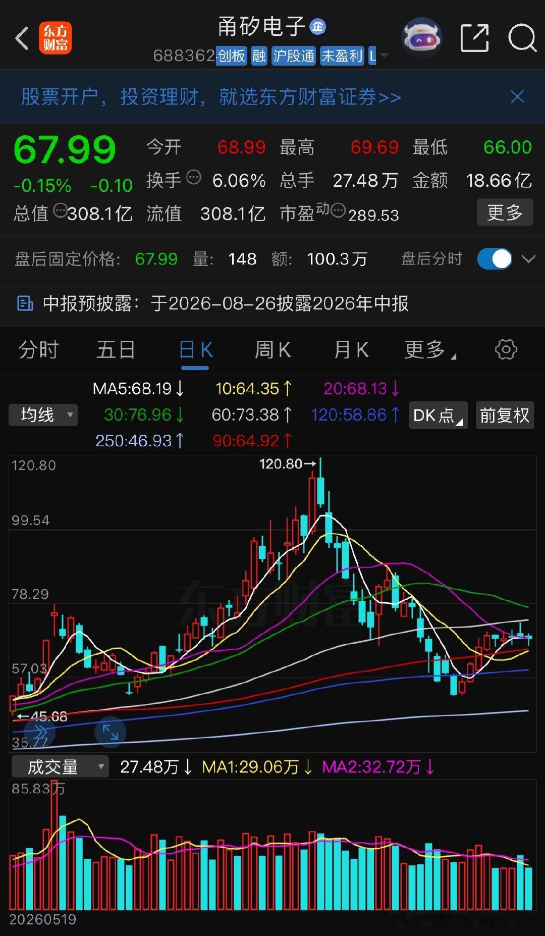 静待花开有望吃肉